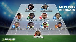 Brighton's Balogun Joins Liverpool's Salah In African Team Of The Week