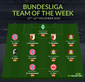 Augsburg's Uduokhai Named In German Bundesliga Team Of The Week