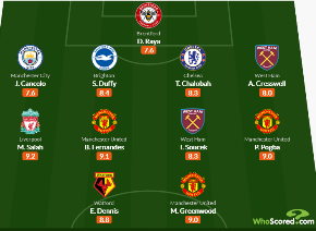 Watford's Dennis joins Man Utd, Liverpool, Chelsea, West Ham stars, 3 others in EPL TOTW