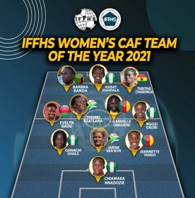 Barcelona star among four Super Falcons players named in IFFHS CAF Team of the Year