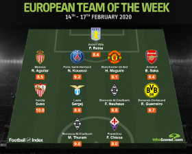 Arsenal's Next Big Thing Saka Makes Three Different Teams Of The Week; U21, EPL & European