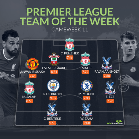 Crystal Palace Crowd-Pleaser Eze Joins Man Utd, Chelsea, Liverpool Stars In Premier League TOTW 