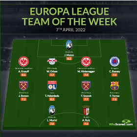 Rangers' Nigeria international left-back named in Europa League Team of the Week