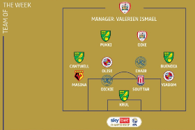 Reading's Olise, Orlando City Loanee Dike named in Championship Team of the Week 