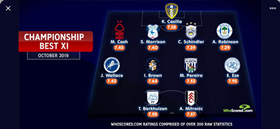 Nigeria Target Eze Is Championship Best For October; Man City Loanee Adarabioyo In TOTW 