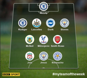 Ex-Tottenham star includes clinical Leicester City striker Iheanacho in Premier League TOTW