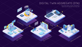 Digital Twin Technology: Simulating players and matches for strategic insights