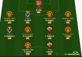 Chukwueze joins six Man Utd stars, Arsenal, Roma, Villarreal players in Europa League TOTW 